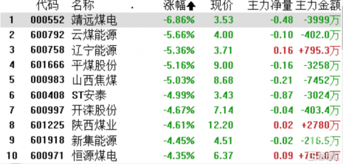 三肖中期期淮，预测与策略-第2张图片