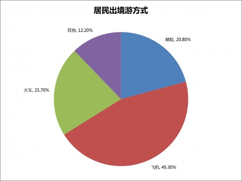 大赢家 下载大赢家下载，引领下载新潮流