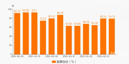 团800官方网团800郑州，城市发展新动力
