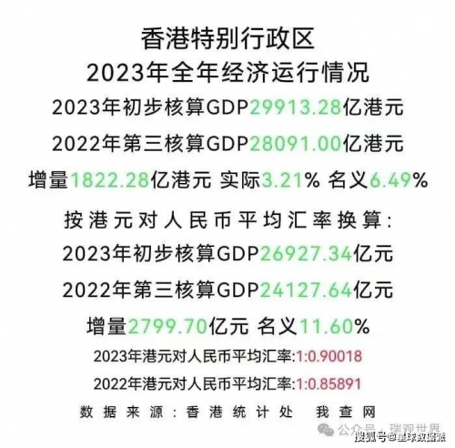 香港2023全年免费资料香港2023全年免费资料概述-第2张图片