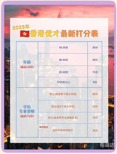 香港2023全年免费资料香港2023全年免费资料概述-第3张图片