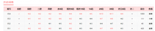 四川快乐12开奖结果走势图手机版今天四川快乐12开奖结果揭晓-第1张图片