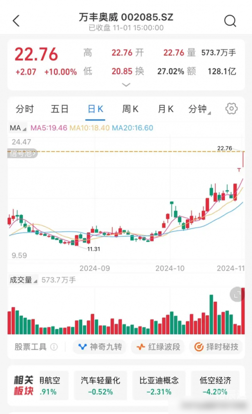 2024新奥开奖结果查询2024新奥开奖结果查询-第2张图片