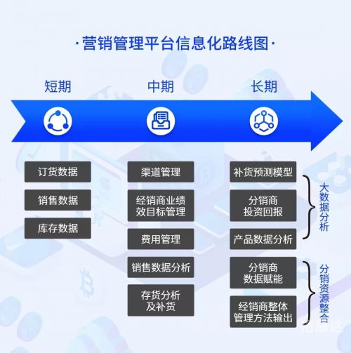 2019管家婆最准资料，精准预测市场趋势-第2张图片
