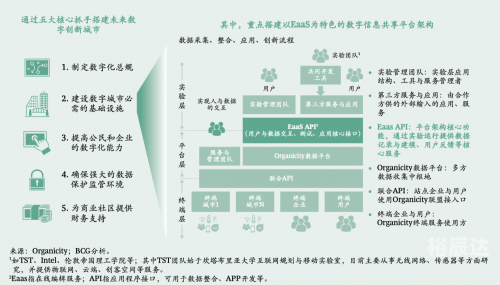 香港官网，探索香港的数字化新篇章-第2张图片