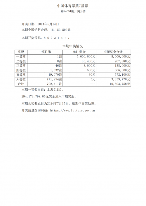 4777777现场直播开奖结果4777777现场直播开奖结果揭晓