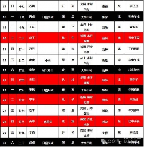 2024年1月乔迁最旺日子是哪天2024年乔迁最旺日子推荐
