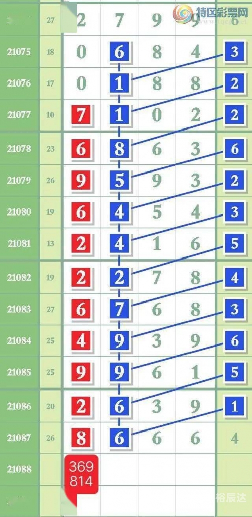 六和合彩开奖结果六和合彩开奖结果揭晓