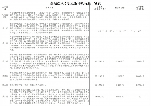 澳门一码一肖一特一中准选今晚三期必出特澳门一码一肖一特一中准选今晚