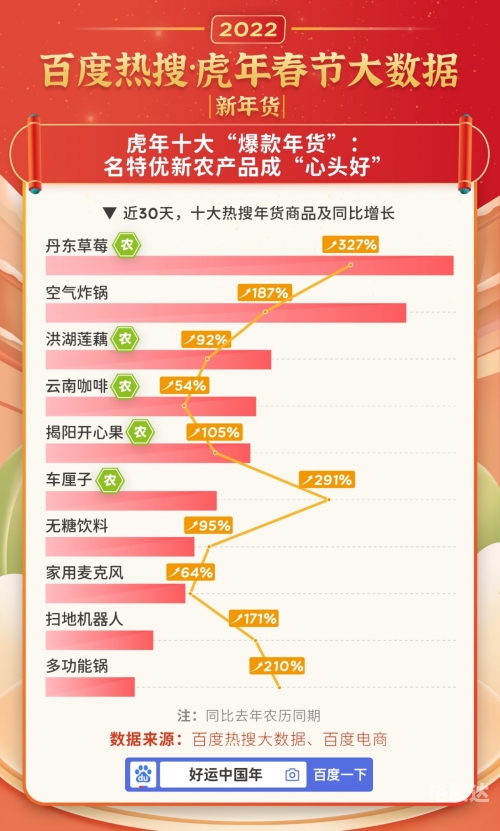 白小姐三肖三码期期准免-第2张图片