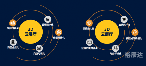 3D带连线专业版，引领数字化时代的新篇章