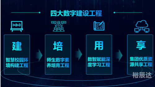 3D带连线专业版，引领数字化时代的新篇章-第3张图片