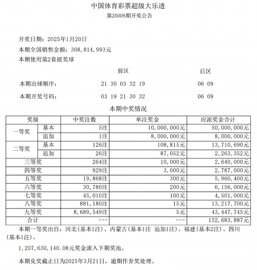 大乐透开彩结果揭晓