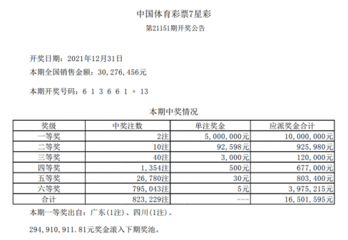 南海七星彩论坛南海七星彩论坛，彩票投注的新天地-第2张图片