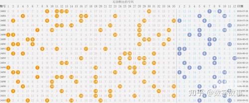 2018年开奖结果开记录2018年开奖结果回顾-第1张图片