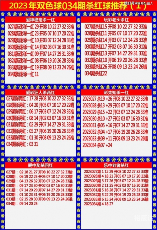 双色球基本走势图新浪爱彩带坐标双色球基本走势图新浪爱彩-第2张图片