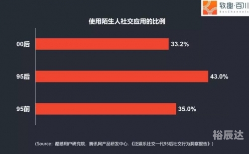 996icu网站进入方法香蕉视频996ICU网站进入方法-第2张图片