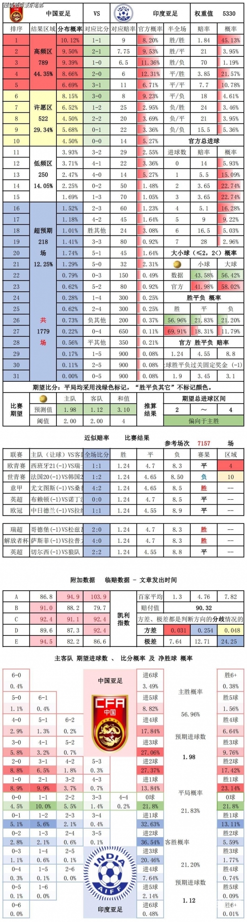 中国竞彩网站中国竞彩网站概览-第3张图片