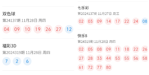 双色球最新开奖号码结果福彩揭晓-第1张图片