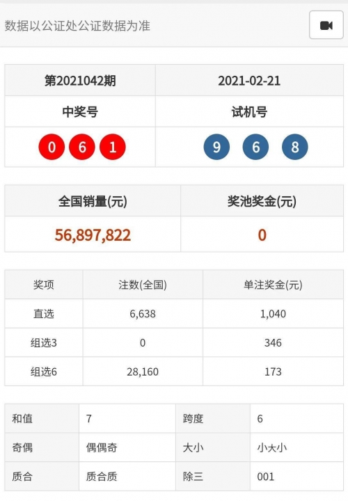 2021年澳门码开奖结果记录2021年澳门码开奖结果记录-第1张图片