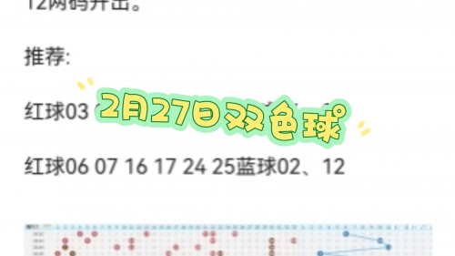 双色球蓝球预测今日推荐双色球蓝球预测
