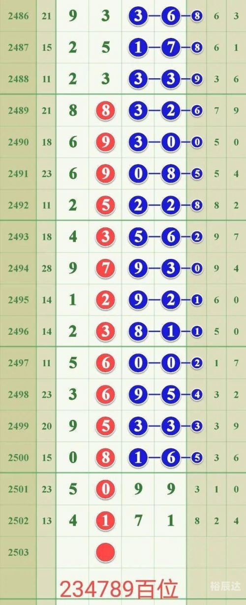 六和合彩资料六和合彩资料