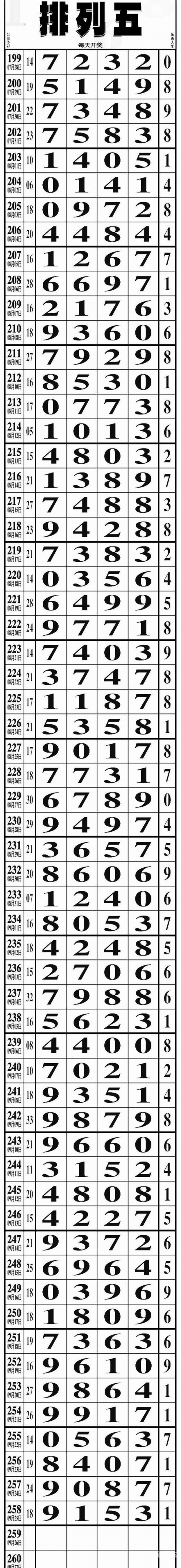 2023年今晚必出一肖一码，揭秘神秘数字与彩票预测-第2张图片