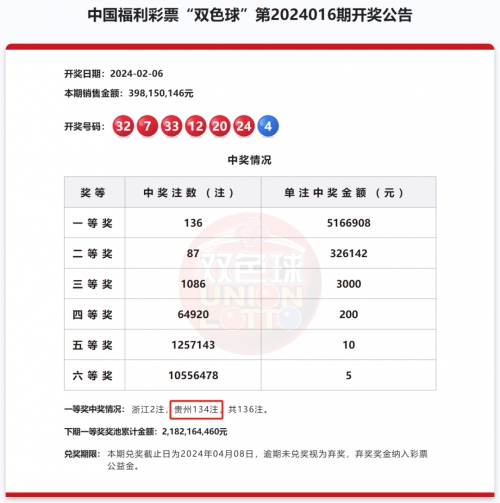 2022年澳门正版资料大全-第2张图片