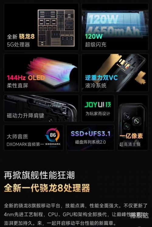 黑鲨5参数黑鲨5，科技与品质的完美结合-第1张图片