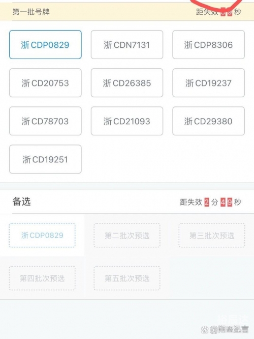 汽车号牌吉凶查询汽车号牌吉凶查询-第2张图片