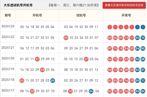 福彩3d开机号试机号查询今天福彩3d开机号试机号揭秘