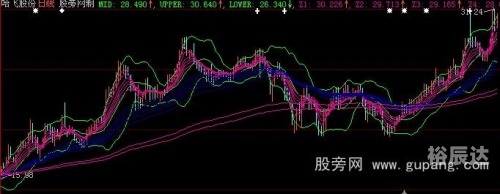 35选735选7挑战，智慧与策略的胜利-第3张图片
