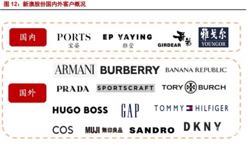 新澳今晚开奖结果2023年8月揭晓