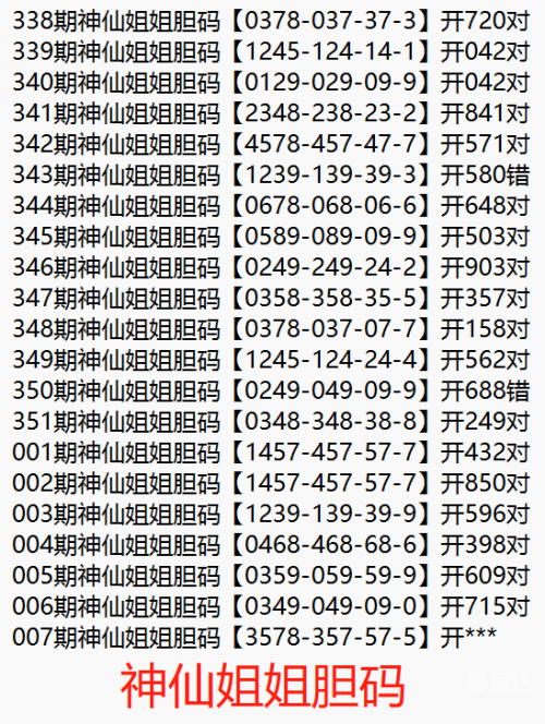 3D开机号试机号近100期-第2张图片