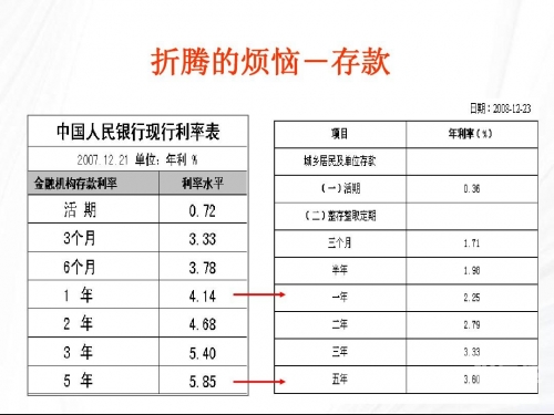 黄金分析软件下载黄金分析软件下载，如何选择与使用-第2张图片