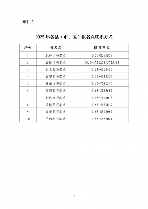 绥化市2025春节联欢晚会节目单春节联欢晚会节目单-第2张图片