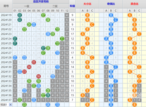 246玄机图资料解析-第2张图片