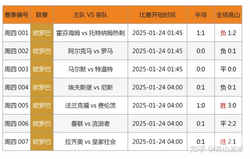 彩客网竞彩足球完整版彩客网竞彩足球完整版-第2张图片