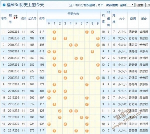 香港本港最快开奖结果238期，揭晓幸运时刻-第3张图片