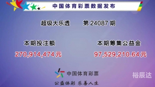 大乐透最新开奖日期揭晓-第2张图片