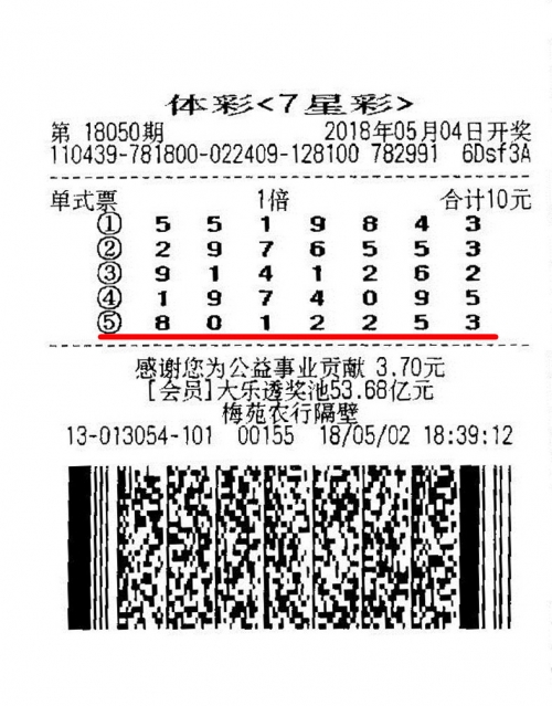 七星彩南海网，彩市中探秘-第1张图片