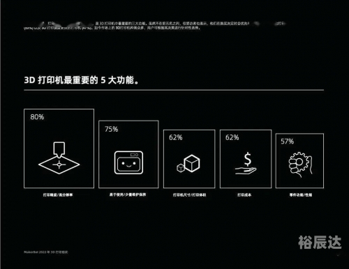 3D走势图专业版，深度解析市场趋势-第2张图片