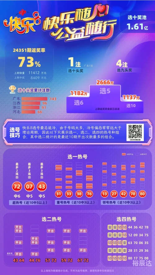 二四六天空彩选好资料944cc二四六天空彩选好资料944cc-第2张图片