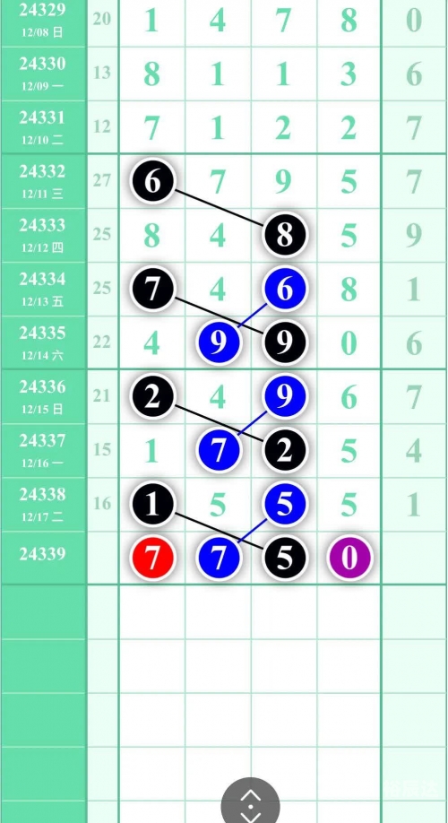 2023一码一肖100准确447292023一码一肖100准确预测