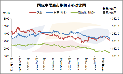 2022年香港开奖结果查询历史2022年香港开奖结果查询历史回顾-第2张图片