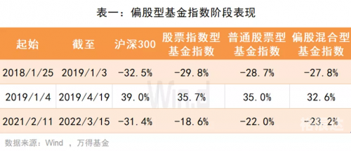 2022年香港开奖结果查询历史2022年香港开奖结果查询历史回顾