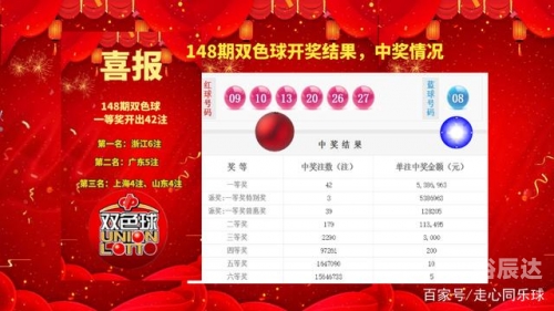 2019开码结果査询开奖2019开码结果查询开奖