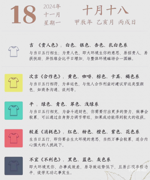 2024年1月18日是星期几2024年1月18日黄道吉日查询