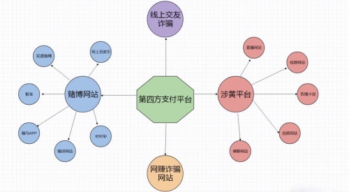 博彩资讯，揭秘行业动态与最新趋势-第2张图片