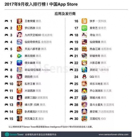 腾讯回应年终奖发价值超6万元股票腾讯年终奖回应